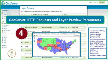 GeoServer HTTP request and Layer Preview Parameter | GeoServer: Complete Tutorial | 4 | @GISSchools