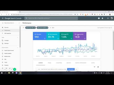 Kompletan vodič Google Search Console alata