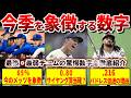 【絶好調と絶不調】2026年シーズンを象徴する13の異常な数字