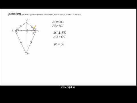 Video: Koja je prolazna ocjena za Geometriju EOC?