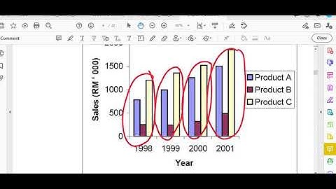 STA104 Chapter 1.2 Intro on Bar Chart (2)