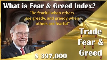 What is the Fear and Greed index?