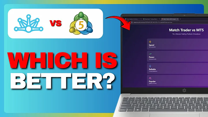 Match Trader vs MT5: Which Trading Platform Is Better for You 2025?