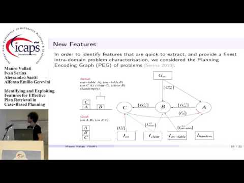 ICAPS 2015: &quot;Identifying and Exploiting Features for Effective Plan Retrieval in Case-Based ...&quot;