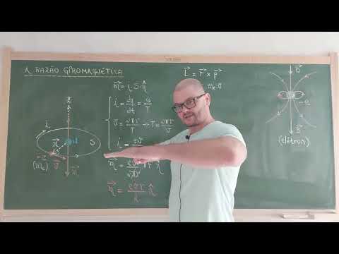 Vídeo: Como você calcula a razão giromagnética?