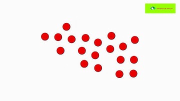 Red Dot card program   Day 4 Cycle 1 using Shichida’s 65 Day Program