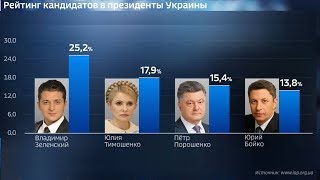 Новости сегодня ►«Будет новый президент»: Порошенко получил черную метку