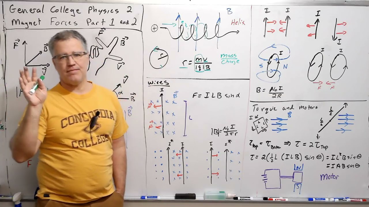 Magnetic Forces (Parts 1 & 2) -General College Physics II - Lecture 24