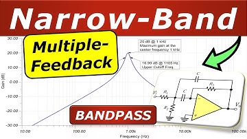 Deliyannis-Friend Bandpass Filter Design 🌟 Narrow-Band Multiple-Feedback Circuit