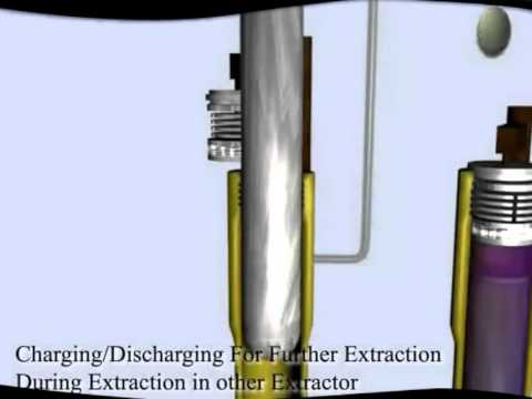 supercritical co2 extraction scfe co2 extraction technology youtube how co2 extraction works
