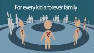 Foster Care Practice Model: Lifelong Families