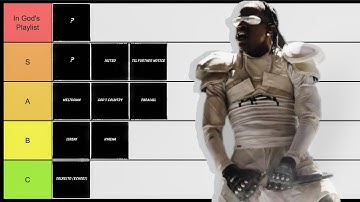 Ranking EVERY song on Travis Scott