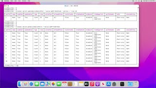 Meraki-CLI: Getting Started Wealth
