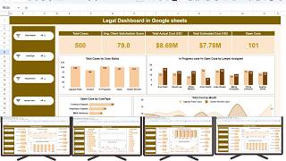 Legal Dashboard in Google sheets