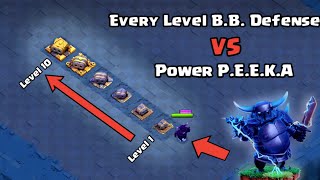 Power P.E.K.K.A vs Every Level B.B. Defense - Clash of Clans