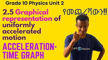Grade 10 Physics Unit 2: 2.5 Graphical rep. of uniformly accelerated motion -acceleration-time graph