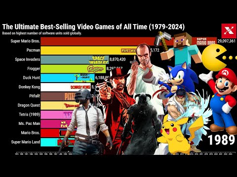 🎮 The Ultimate Best-Selling Video Games of All Time (1979–2024) | Minecraft, GTA V, Mario & More!