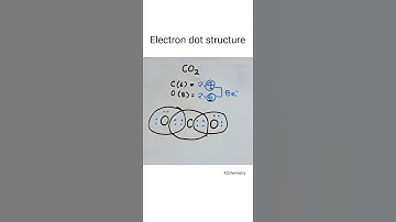 Electron dot structure of CO2 l carbon dioxide electron dot structure