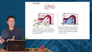 What is GD&T, and Why Do You Need It?