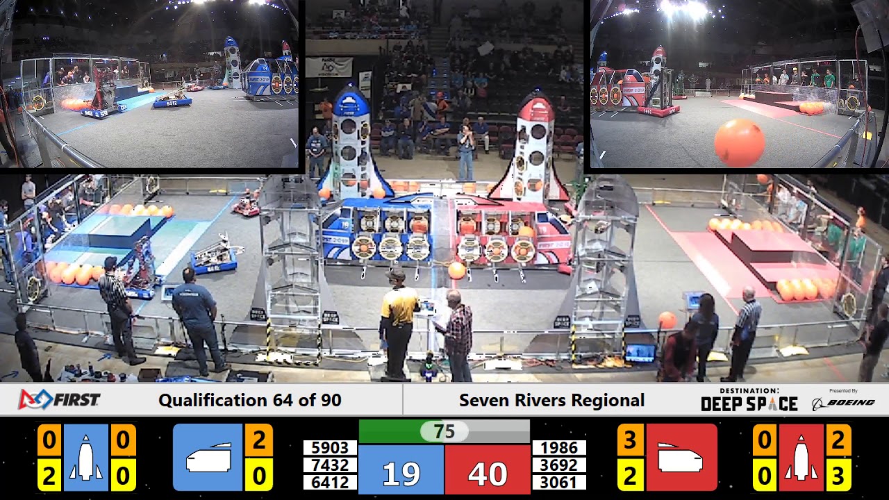 Qualification 64 - 2019 Seven Rivers Regional - YouTube