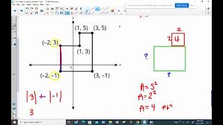 Finding Area of Polygons on a Coordinate Plane