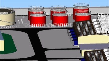POWER PLANT 4D SIMULATION