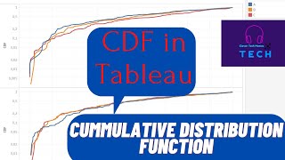 Cummulative Distribution Function - CDF Explained in Tableau