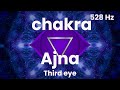 ajna chakra third eye   tuning  cleansing healing solfeggio frequencies 528 hz