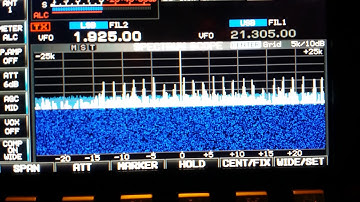 RF interference