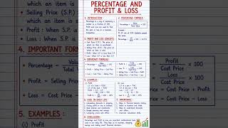 Percentage and Profit & Loss | Homework Help | Mathematics Project