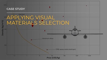 Case Study: Applying Visual Materials Selection -- Lesson 3