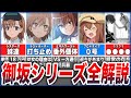【とある魔術の禁書目録】どんどん増える「ミサカシリーズ」全6種を徹底解説！！