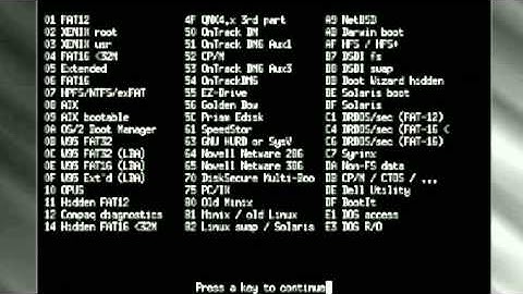Installing Sparkylinux 2.1 Ultra Eris Openbox on VMware Fusion 5 Quick&Mute :)