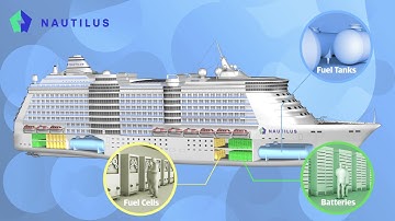 NAUTILUS: A Future Propulsion of Cruise Ships