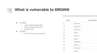 What is the DROWN attack?