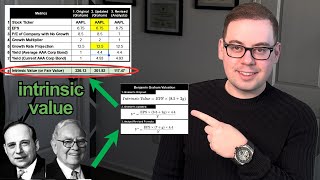 How to Find Intrinsic Value of a Stock like Benjamin Graham! (Simple Step-by-Step)