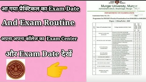 Munger University Part 1 Practical Exam Date . Session - (2019-2022)