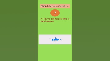 question - 7 pega interview questions #pega #datatransform #DT           #pega interview questions