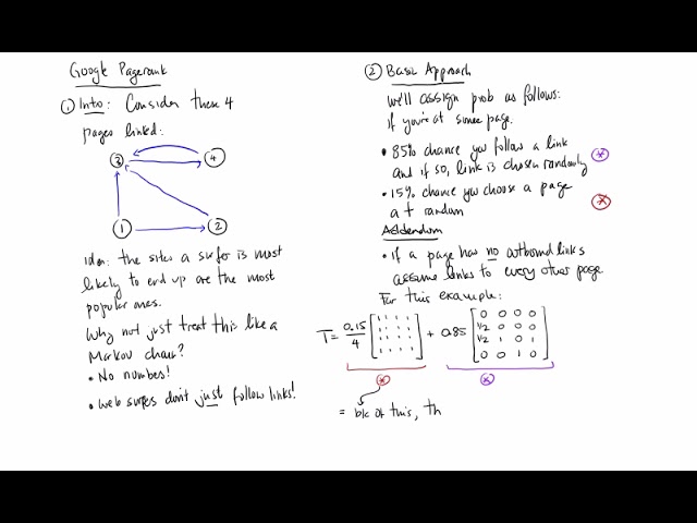 Google PageRank Algorithm Explained as a Markov Process