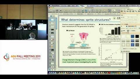 Fall Meeting 2011 Press Conference: Above the clouds: Sprites and elves in the upper atmosphere