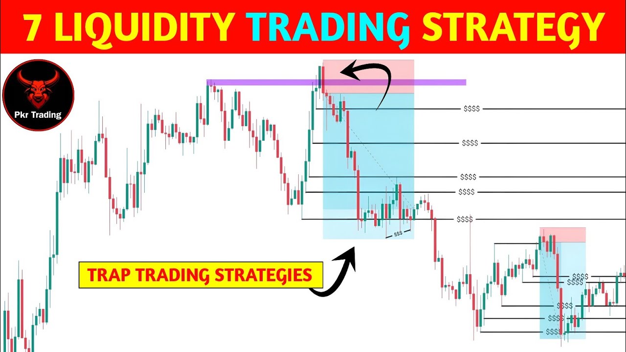 🔴7 Most Powerful Liquidity Trading strategy 📊‼️Trap Trading ‼️Pkr ...