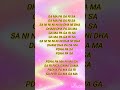 Ga Ma Pa Ga Ri Sa#dewanadewana#songlyrics