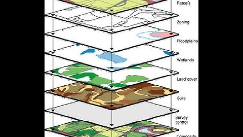 "Step-by-Step Guide to Hydrological Analysis in ArcGIS Pro From DEM to Watershed Delineation Part 1"