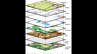 "Step-by-Step Guide to Hydrological Analysis in ArcGIS Pro From DEM to Watershed Delineation Part 1"