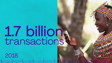 50 Most Influential Projects: M Pesa