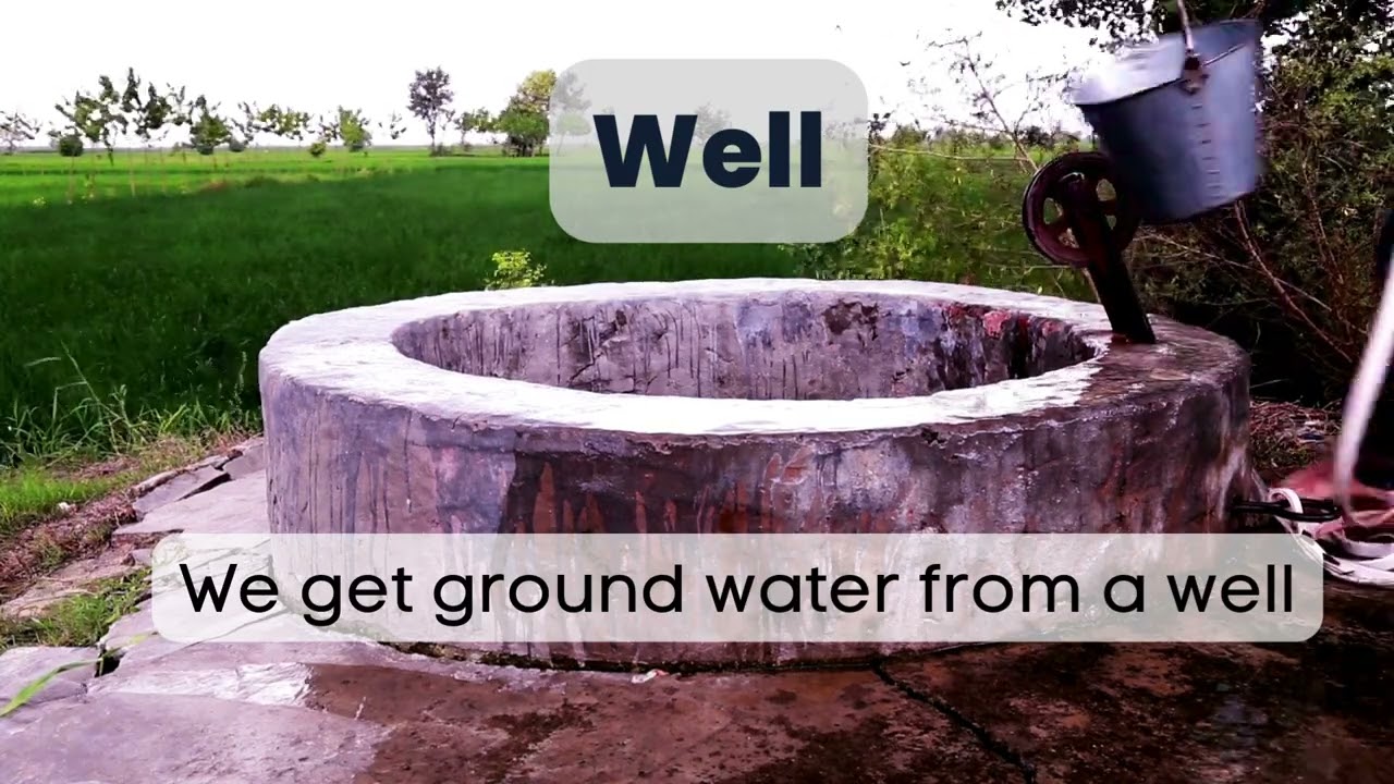 Obejrzyj Environmental Scienced (EVS) - Grade 1 Sources of water w YouTube Obejrzyj Environmental Scienced (EVS) - Grade 1 Sources of water w YouTube