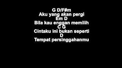 SUPERNOVA - Aku yang Akan Pergi (Lirik & Chord Gitar)  - Durasi: 4:05. 