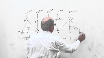Vector Statics - Frames | Machines (14 of 20)