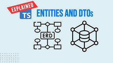 Building a Scalable REST API: Entities & DTOs in Action