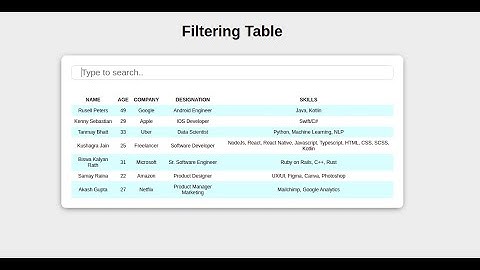 Filtering table using Javascript - Part 1